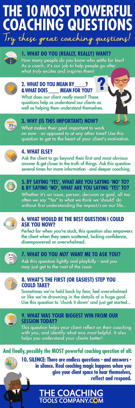 examples of good coaching questions.